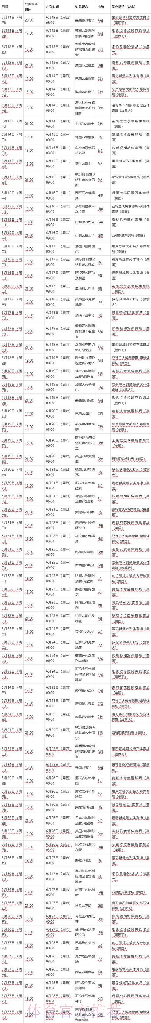 2026世界杯赛程今日最新时间表查询入口