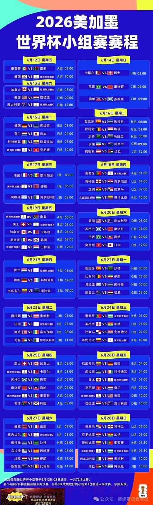 2026世界杯小组赛赛程完整版比赛时间表实时查看 2026世界杯小组赛赛程完整版比赛时间表实时查看