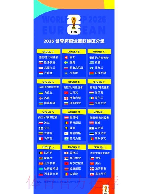 2026世界杯小组赛赛程完整版比赛时间表实时查看 2026世界杯小组赛赛程完整版比赛时间表实时查看